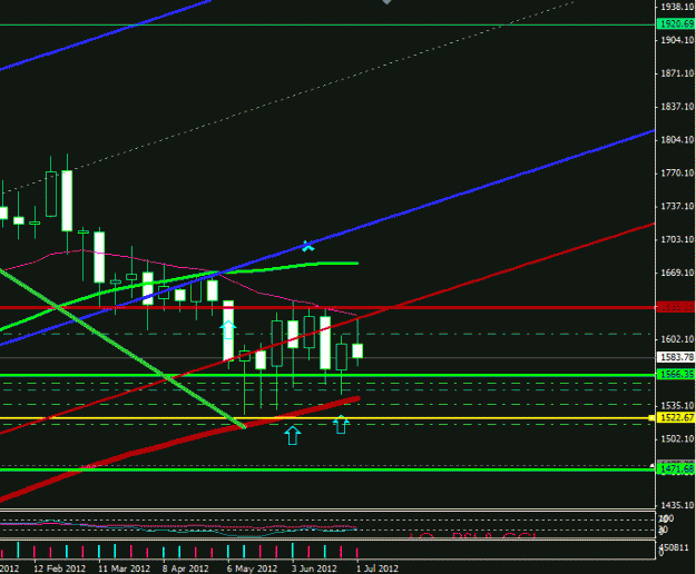 Click to Enlarge

Name: weekly xau closep 7712.GIF
Size: 16 KB